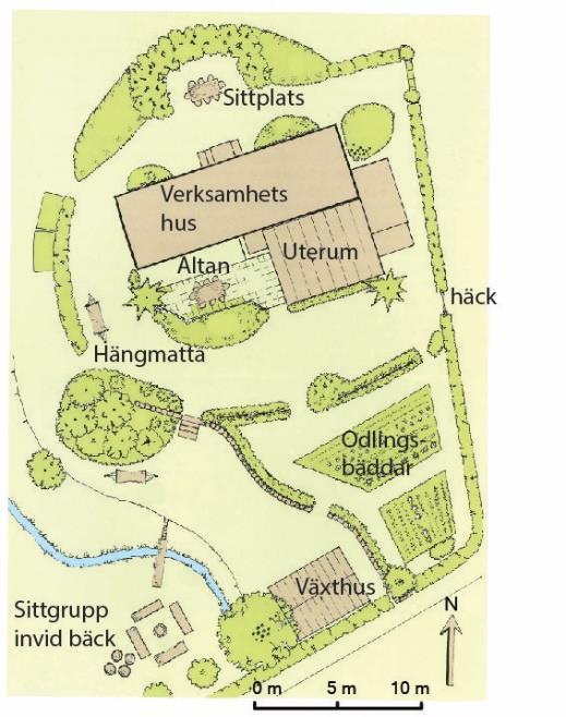 Göteborgs trädgård Bilden visar en karta över Göteborgs rehabiliteringsträdgård. Publicerad med tillstånd av Eva-Lena Larsson (Gröna rehab, Göteborgs botaniska trädgård.