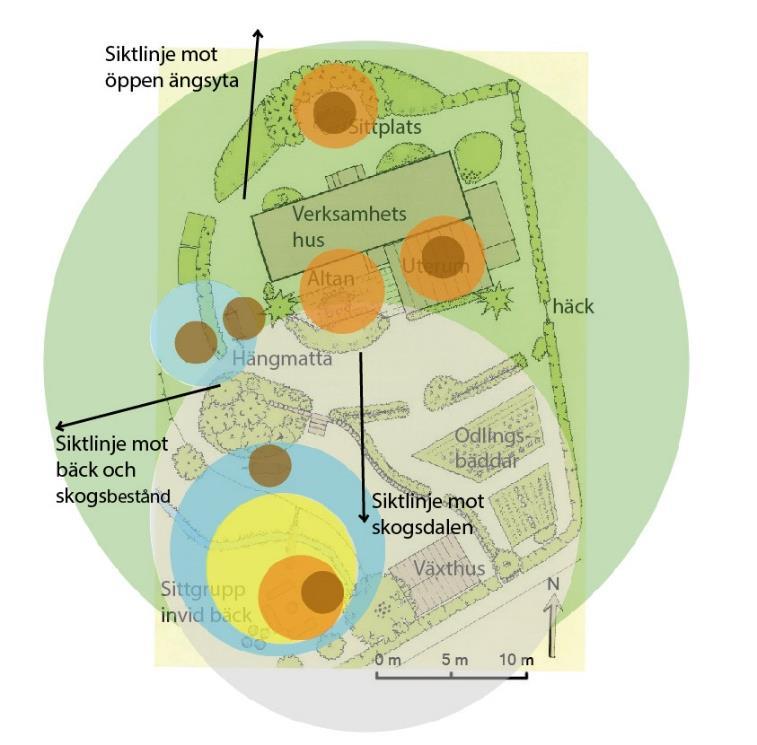 Inventering och analys I trädgården finns i storleksordning följande rumskaraktärer: Rofylld Stora delar av trädgården har en rofylld karaktär.