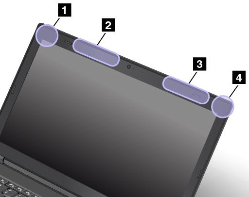 1 Antenn för trådlöst LAN (extra antenn) 2 Trådlös WAN-antenn (extraantenn) (vissa modeller) 3 Trådlös WAN-antenn (huvudantenn) (vissa modeller) 4 Antenn för trådlöst LAN (huvudantenn) Information om