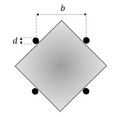 36 SANNOLIKHETSANALYS FÖR BÖJBROTT I SPRUTBETONG G = f flcrk ( t c γ t ) 2 ( q max 6 γ f 16 (b d) q max 96 ) (5.