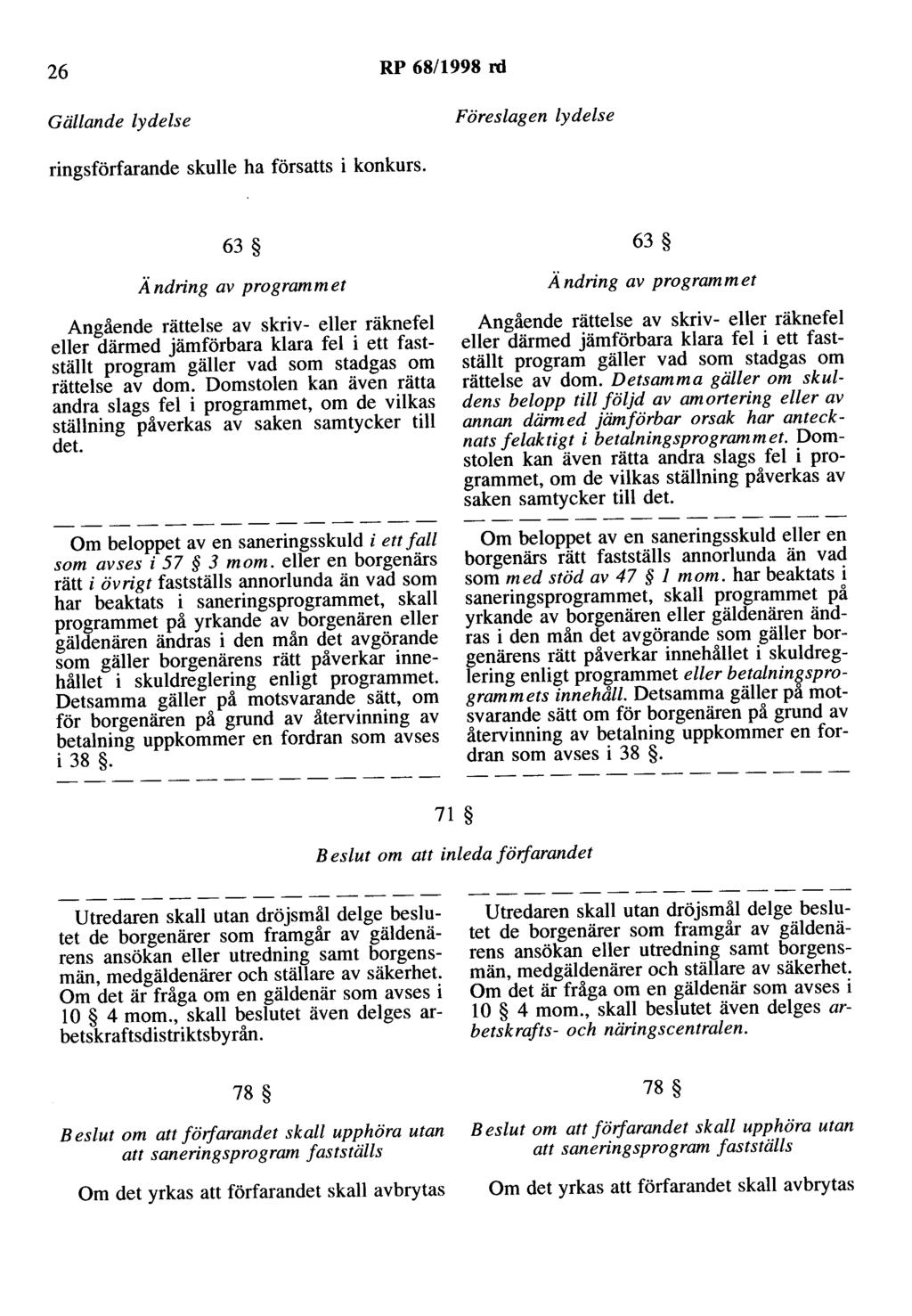 26 RP 68/1998 rd Gällande lydelse Föreslagen lydelse ringsförfarande skulle ha försatts i konkurs.