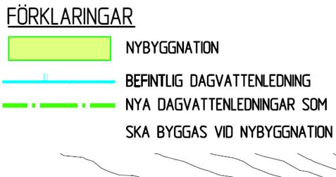 finsand och finsand med siltskikt. Befintliga takytor är till största delen anslutna till dagvattenledningar och vattnet släpps ut i slänterna runt området.