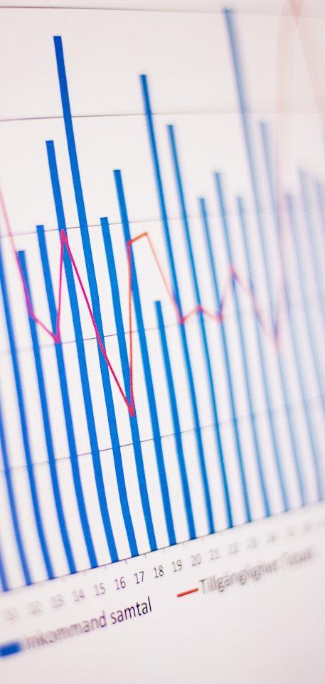 Stödfunktioner Utbildningsansvarig Kompetens och kvalitet Systemutvecklare System och statistik