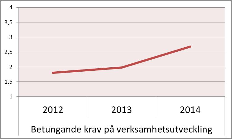 Komplexa