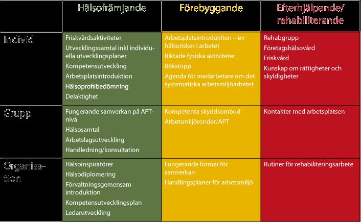 Hur kan vi