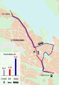 10 / Cykelplan för Strängnäs kommun 3. Nulägesanalys I nulägesanalysen beskrivs situationen för dagens cyklister i Strängnäs.