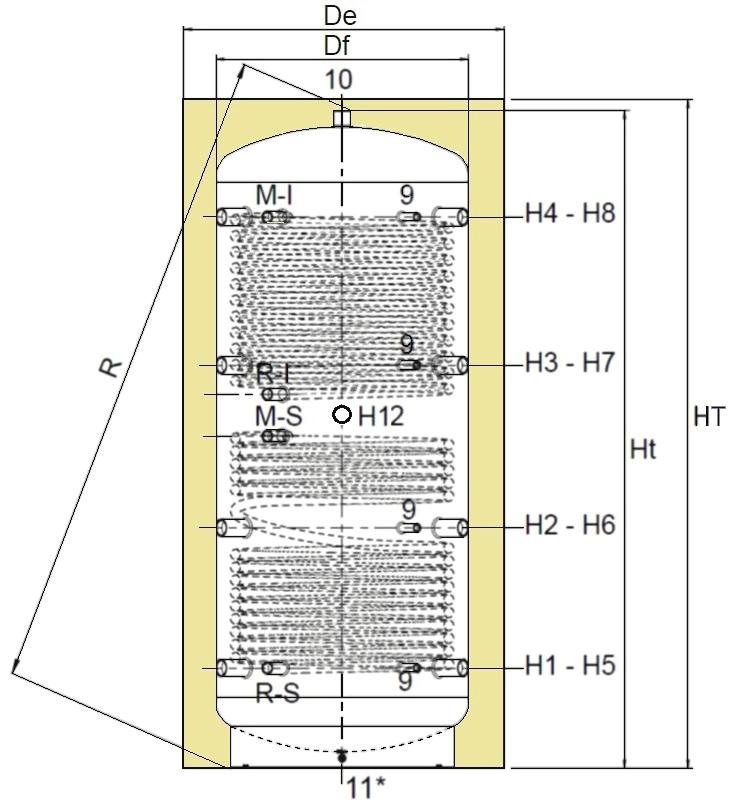 IG H4 Tillopp Värme / Från Värmekälla 1" 1/2 IG H5 Till Värmekälla 1" 1/2 IG H6 Till Värmekälla / Returledning 1" 1/2 IG H7 Tillopp Värme / Från Värmekälla 1" 1/2 IG H8 Tillopp Värme / Från