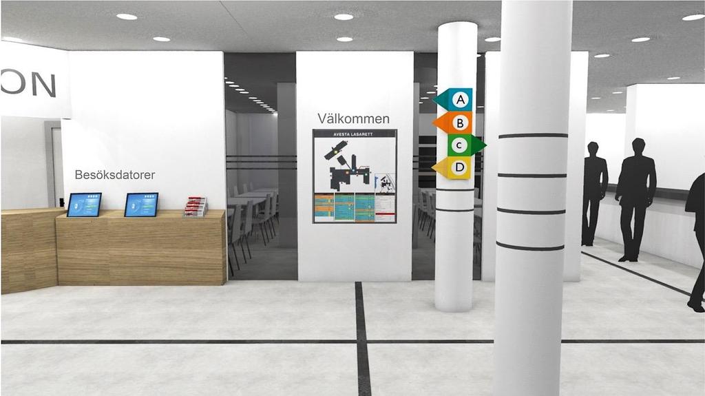 Den hierarkiska ordningen påverkas av skyltarnas placering, Mollerup (2013, s. 137) samt Arthur & Passini, (2002, s.