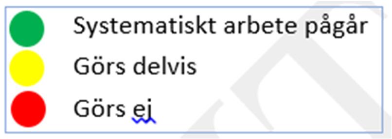 Kvalitetsbarometern Kvalitetsbarometern, SUs övergripande verktyg för egenkontroll, har inför 2017 reviderats och kommer fortlöpande att revideras vartannat år.