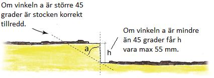 Kviststumps höjd och diameter mäts på sätt som framgår av Figur 2. Observera att denna mätning enbart gäller kviststumpens mått med avseende på kvistningskrav.