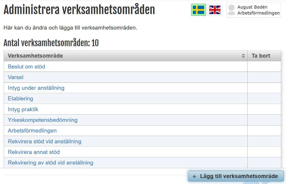 Figur 8. n för att administrera verksamhetsområden. Administrera kravområde Under Administrerä krävomrä den visäs en befintlig uppsä ttning vä rden fo r din myndighet.