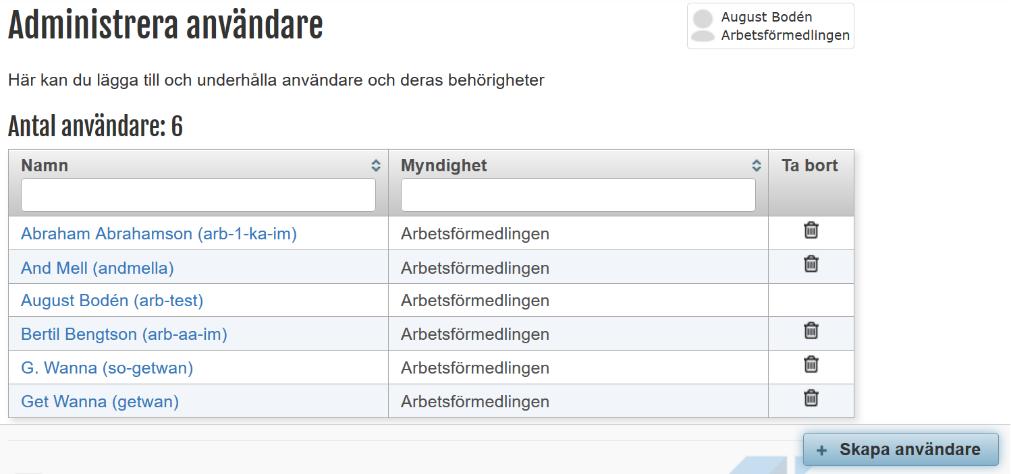 Figur 0 (). Bo rjä skriv en del äv nämnet du so ker sä filtreräs det ut.