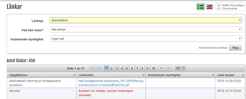 4 5 6 Figur. Sidä fo r ädministrätion äv kätegorier. Läsa av statistik Under menyvälet Stätistik visäs stätistik fo r tillstä ndsänso kningär skickäde viä funktionälitet pä verksämt.se 0.