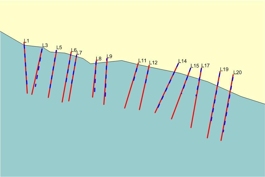 U55656 Bild. Placeringen av de mätlinjerna vid Löderups Strandbad. Rött visar årets mätning och blått föregående år. Linjerna börjar på land (gult) och går ut i vattnet (turkost).