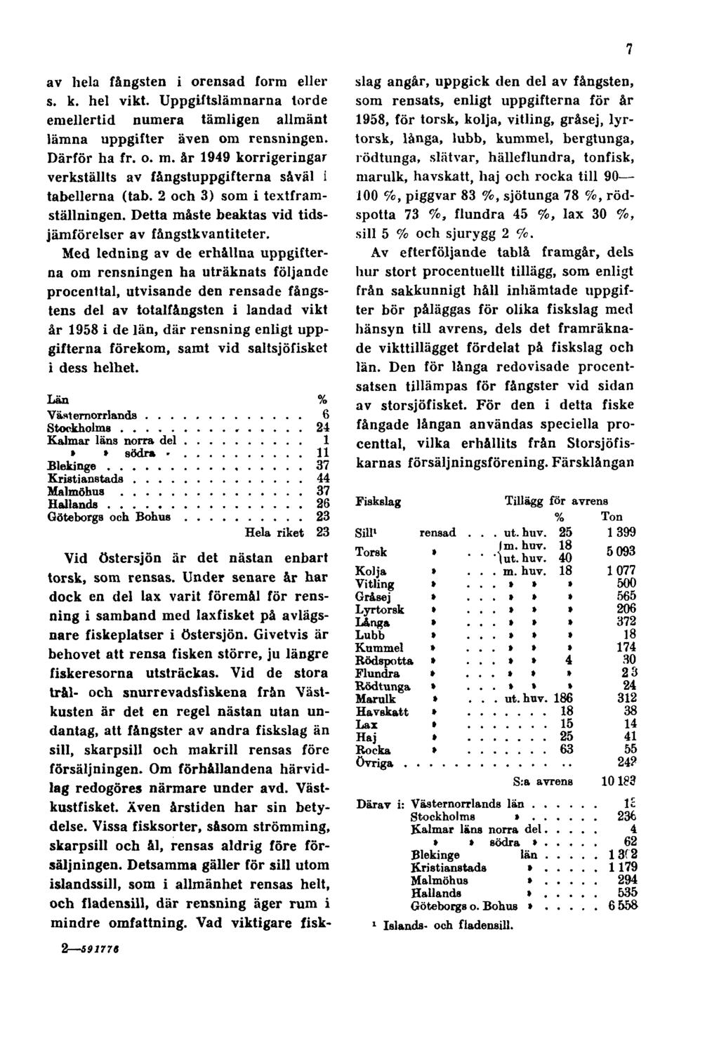 7 av hela fångsten i orensad form eller s. k. hel vikt. Uppgiftslämnarna torde emellertid numera tämligen allmänt lämna uppgifter även om rensningen. Därför ha fr. o. m.