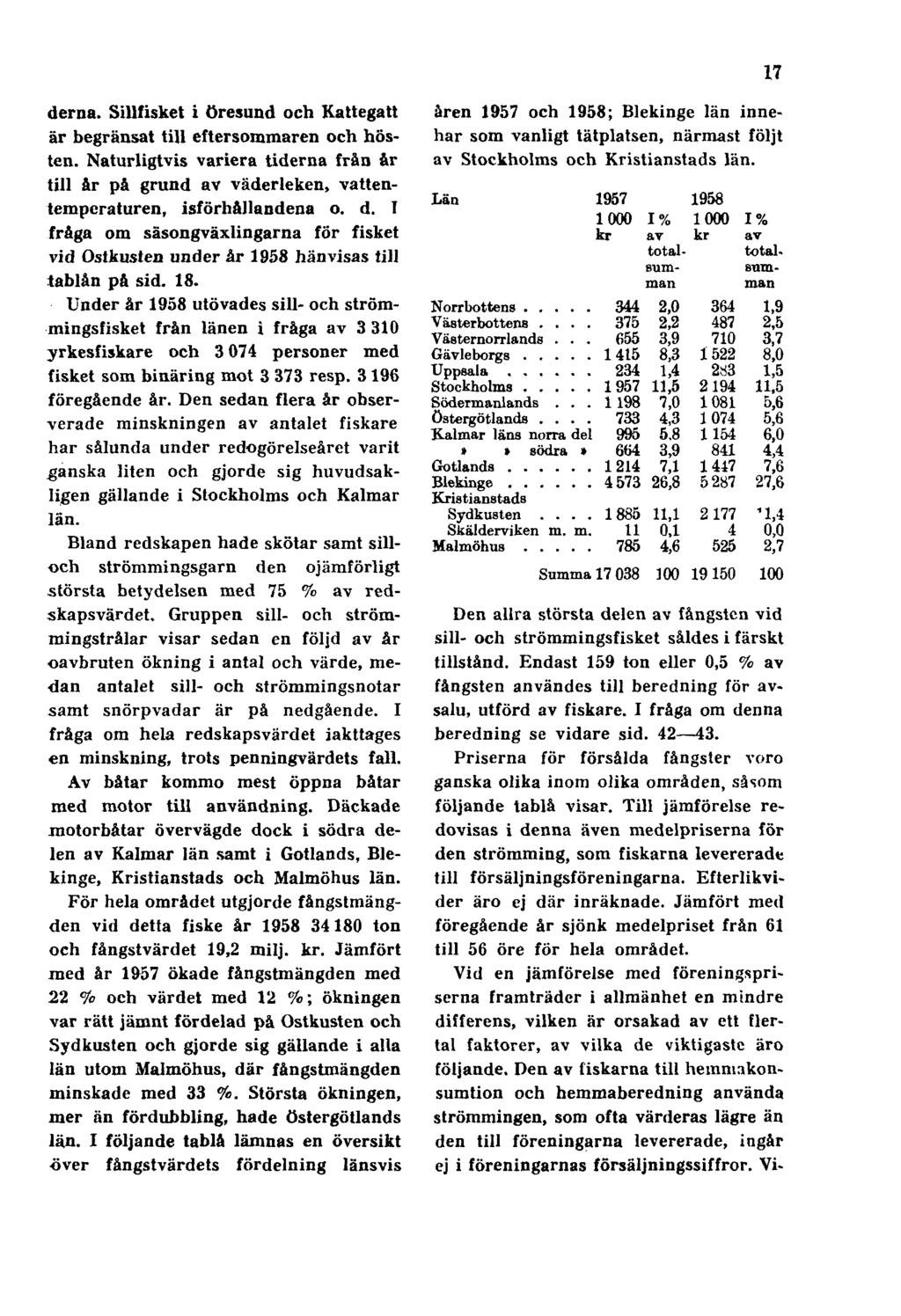 17 derna. Sillfisket i Öresund och Kattegatt är begränsat till eftersommaren och hösten. Naturligtvis variera tiderna från år till år på grund av väderleken, vattentemperaturen, isförhåjlandena o. d. I fråga om säsongväxlingarna för fisket vid Ostkusten under år 1958 hänvisas till tablån på sid.