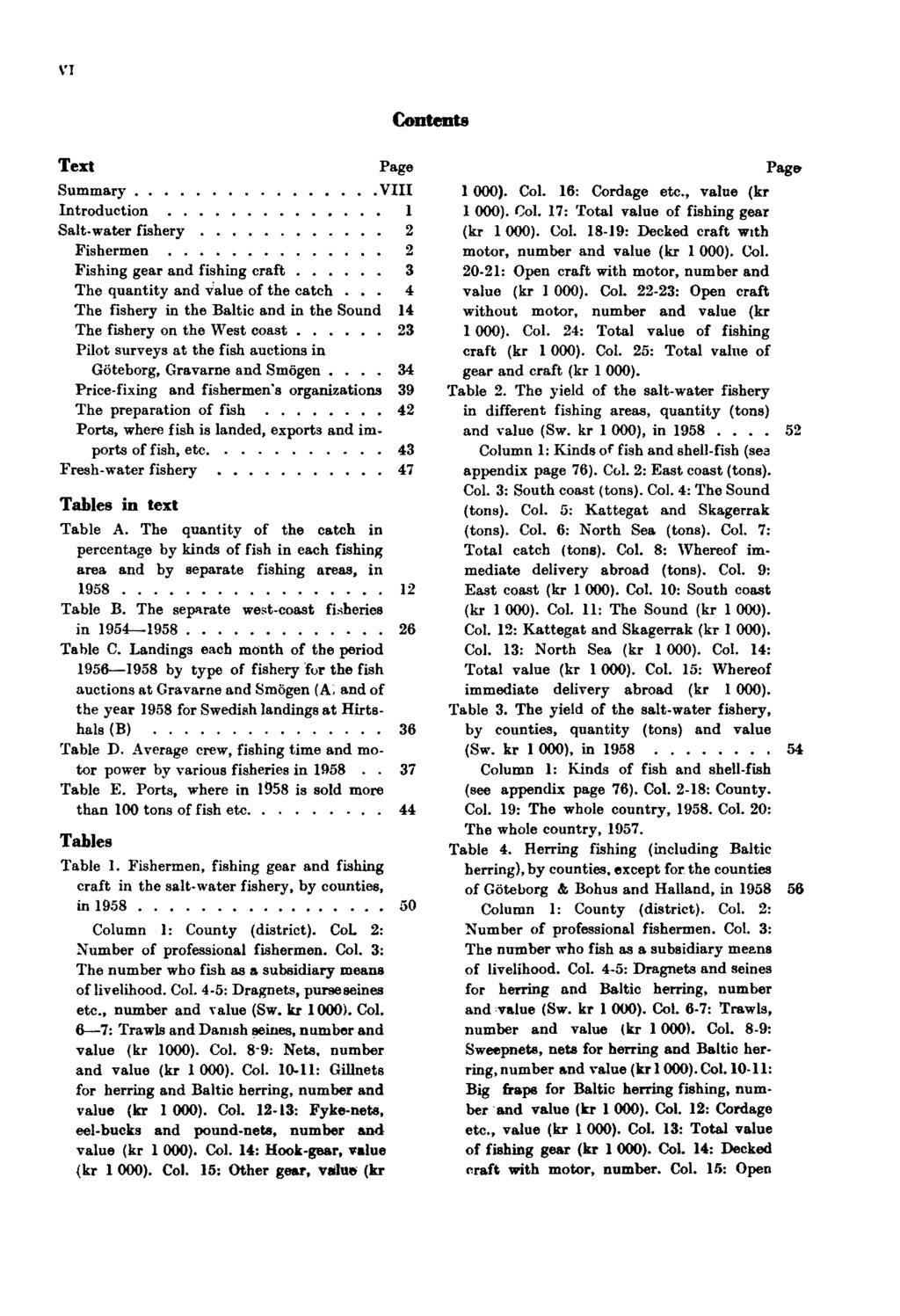 VI Contents Text Page Summary VIII Introduction 1 Salt-water fishery 2 Fishermen 2 Fishing gear and fishing craft 3 The quantity and value of the catch 4 The fishery in the Baltic and in the Sound 14
