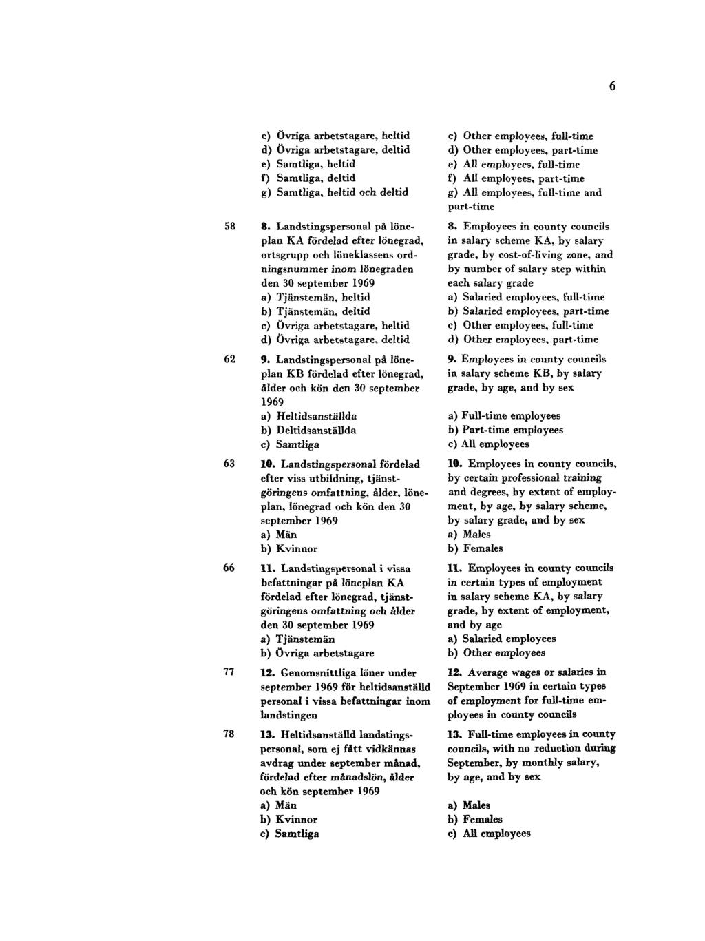 6 c) Övriga arbetstagare, heltid d) Övriga arbetstagare, deltid e) Samtliga, heltid f) Samtliga, deltid g) Samtliga, heltid och deltid 58 8.
