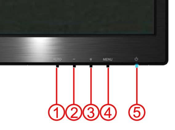 Snabbtangenter 1 Auto / Source / Avsluta 2 Clear vision /- 3 Volume /+ 4 Meny/Gå in 5 Ström Ström Tryck in och håll kvar strömknappen för att stänga av bildskärmen.