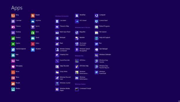 Windows 8 1. Starta Windows 8 2. Högerklicka och klicka på Alla appar längst ner till höger på skärmen. 3.