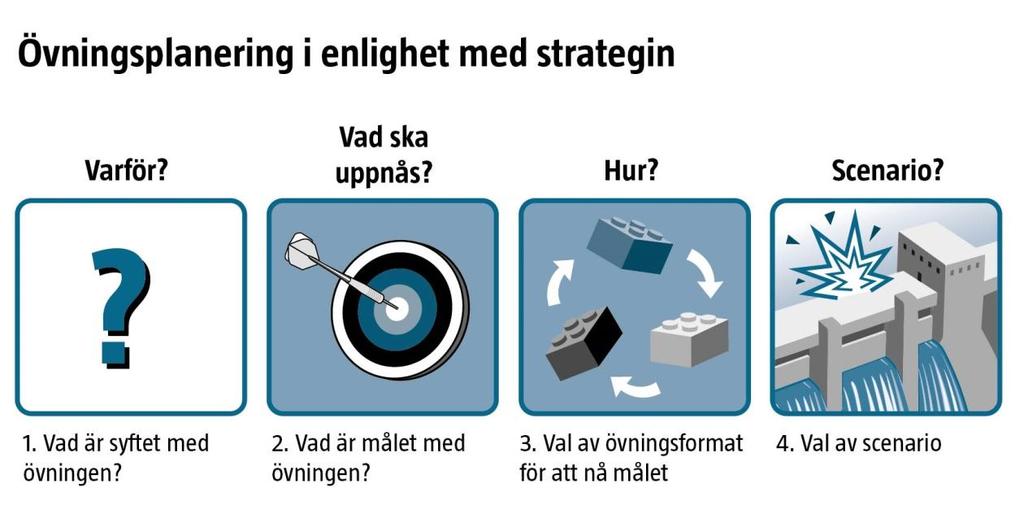 SAMÖ 2016