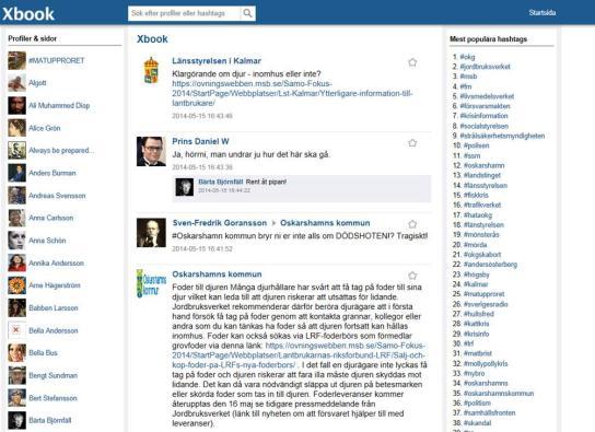 verktyg, t.ex: Ny metod för allmänhetsnätverk.