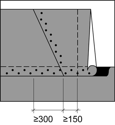 Figur AMA JSB.1/1. Skarvklistring av byggpapp Byggpapp med våderna i takfallets lutningsriktning ska skarvklistras.
