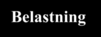 Tenocyter svarar på belastning Belastning Upprepad belastning Celler Adaptation Risk för Hög belastning omgivning Tenocytes Metabolism ROI dysfunktion Neural elements Matrix