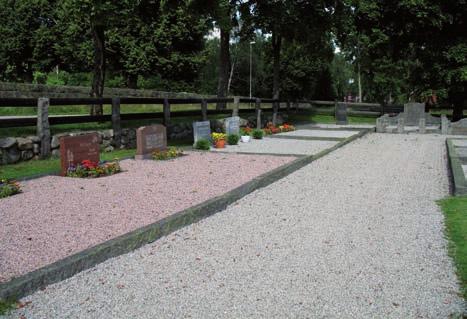 I kvarteret finns över femton grusgravar, de flesta belägna i det nordvästra hörnet av kvarteret. En av grusgravarna har en omgärdning av stenpollare med kopparstänger mellan.