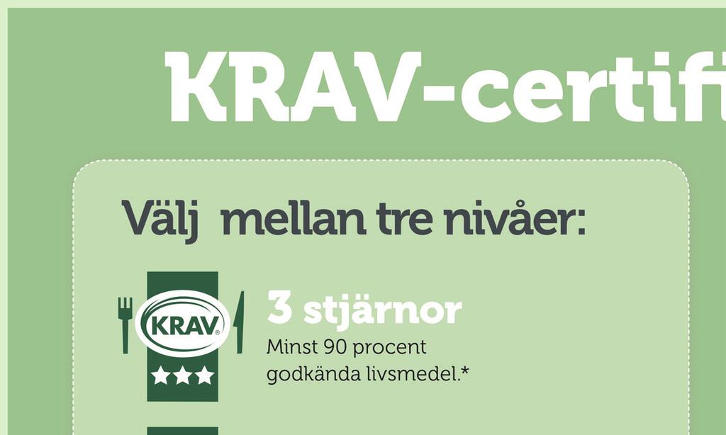 19 Trender Trender som kan forma en ekologisk framtid Det finns mega-trender, mat-trender och anti-trender. Tillsammans formar de vår ekologiska framtid.
