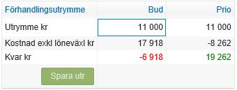 12(18) 3.2.8. Informationsboxarna i förhandlingsfönstret 3.2.8.1. Kostnadsboxen Kostnadsboxen redovisar potten för gruppen (förhandlingsunderlaget) samt summan av de hittills utlagda löneökningarna.