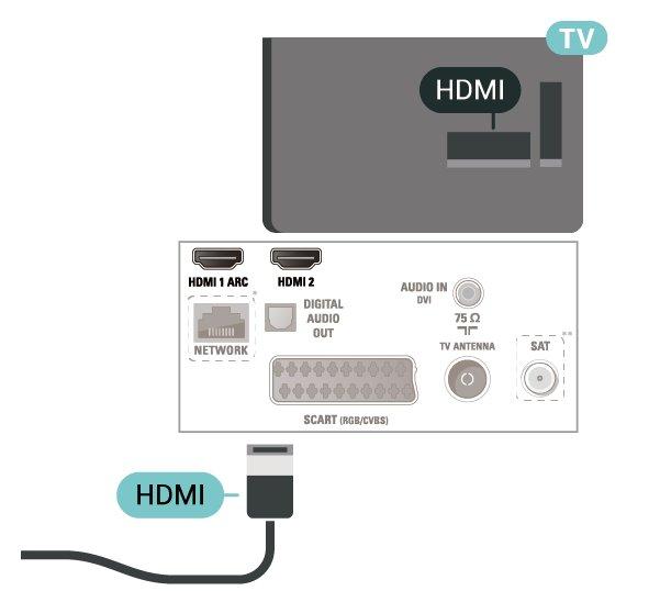 Det kallas också för DRM (Digital Rights Managament). HDMI För att signalöverföringen ska bli så bra som möjligt bör du välja en HDMI-kabel med hög hastighet som inte är längre än 5 meter.