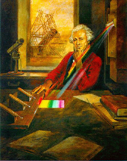 Genom att sönderlägga det vita ljuset från solen, kunde också Herschel (1800) sönderlägga värmeflödet i dessa olika komponenter.