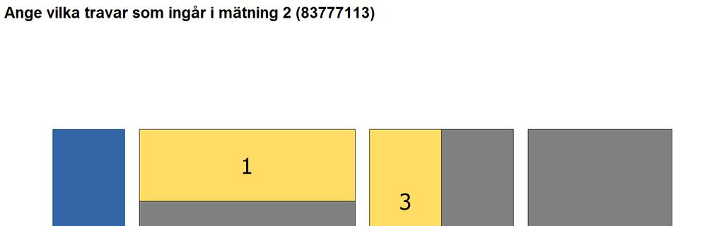 Välj Virkesordernummer som i föregående om det efterfrågas. Välj Transportör som i föregående om det efterfrågas. Ange sortiment Ange vilken trave/travar som gäller för dessa uppgifter.