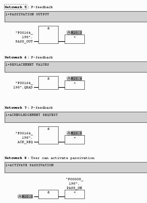 7 Dataöverföring med PROFIsafe-tillvalet S11 F-periferiåtkomst för PROFIsafe-tillval S11 i STEP7