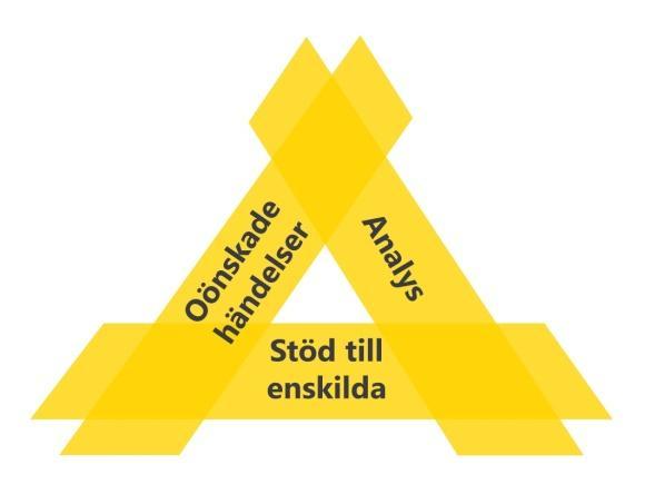 I förbundet ingår sex stationer: en hel- och deltidsstation i Karlshamn, deltidsstationer i Svängsta, Sölvesborg, Mjällby och Olofström samt ett brandvärn i Kyrkhult.