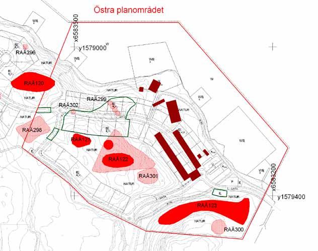 planeringen av bebyggelsen fortskred. Inom fastigheten fanns sedan tidigare ett antal fasta fornlämningar registrerade.