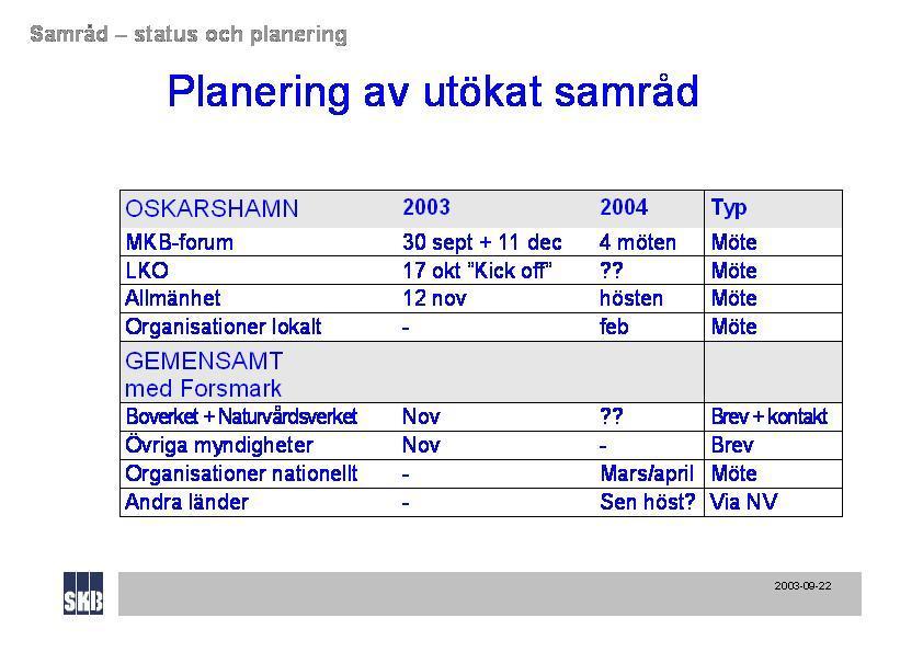 planering av utökat