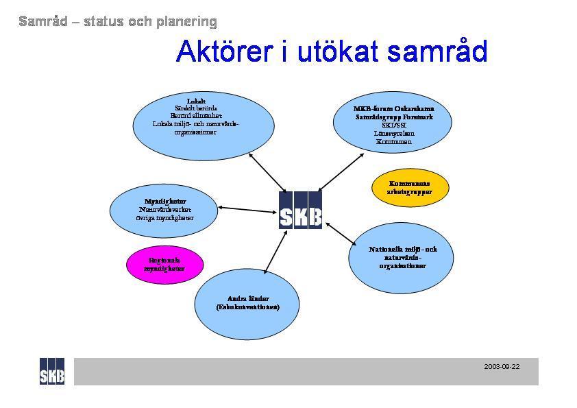 Bilaga 6 Avgränsningsrapport och planering av