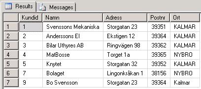 Skapa en lagrad procedur i SSMS (2 av 2) 3 Du får en del färdig kod. Anpassa innehållet. Tryck exempelvis Ctrl+Shift+M eller skriv direkt.