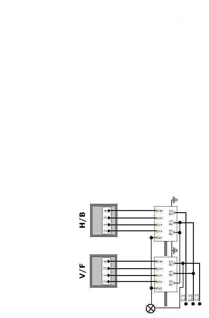 Fribergs FKT 20 Std 400V Standard 3000W plattor 6kW säkring 16A El-in 400V 230V Norge