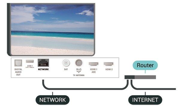 1 - Välj Statisk IP-konfiguration och konfigurera anslutningen. 2 - Du kan ange nummer för IP-adress, Nätmask, Gateway, DNS 1 eller DNS 2.