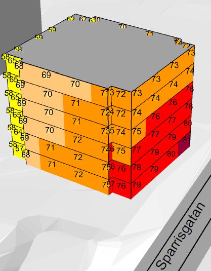 För att dimensionera bullerskyddsåtgärder har inventering och fasadisoleringsmätning utförts i två lägenheter i fastigheten Årsta 8:1.