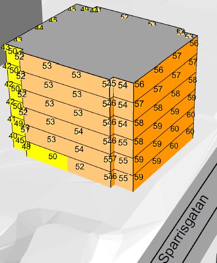 Dimensionerande bullernivåer vid framtagande av bullerskyddsåtgärder utgörs av maximala ljudnivåer från lastbilstransporter.