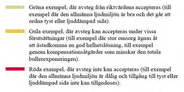 Kv. Munin A C A Bostadsfastigheter enligt förslag från Figur 1: Kv.