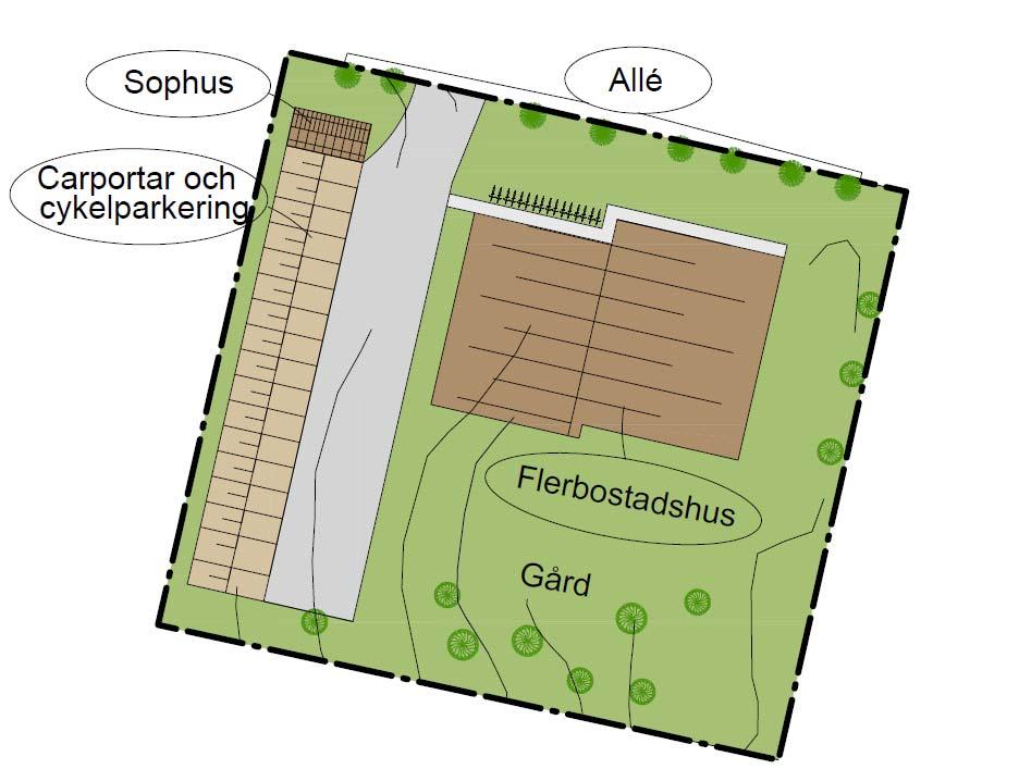 Detaljplan för Fritztorp 2 och 3 Flerbostadshus i Hornsberg Östersunds kommun 1 Laga kraft Dnr Ädh