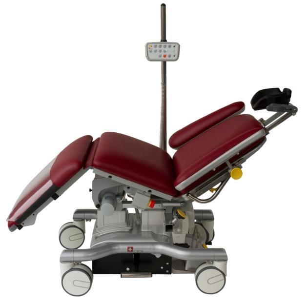 Användarhandledning Operationsbord RiEye Mk2S - Modell R5 100-00105-05