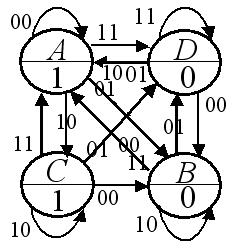 ( ae ( b( c( df minimized. ( ae A ( b B ( c C ( df D 4. 5p