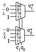 2.