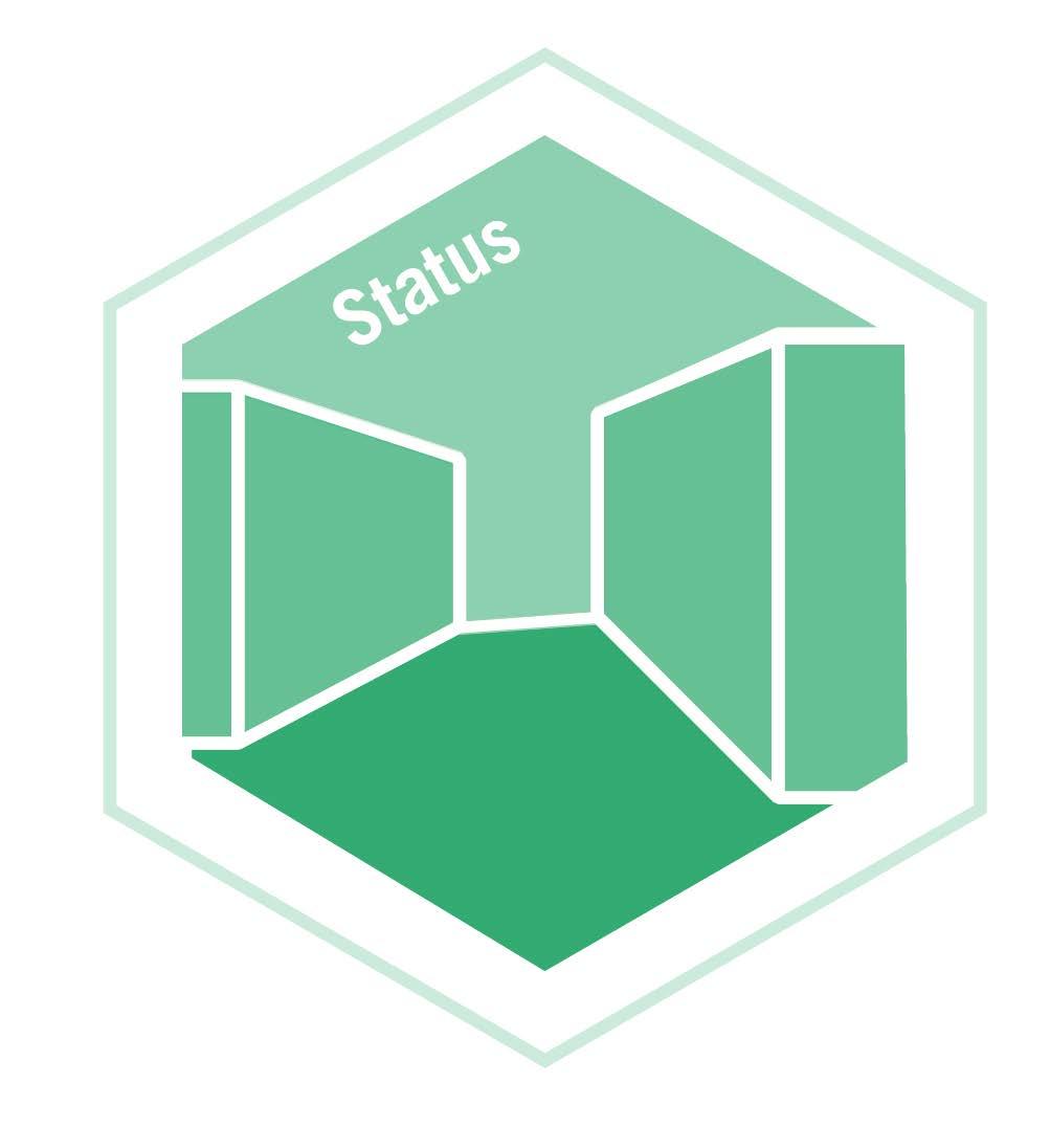 STATUS Statusen (the presence); hur välkänd en stad är, vad den är känd för och om det till exempel kommer många besökare.